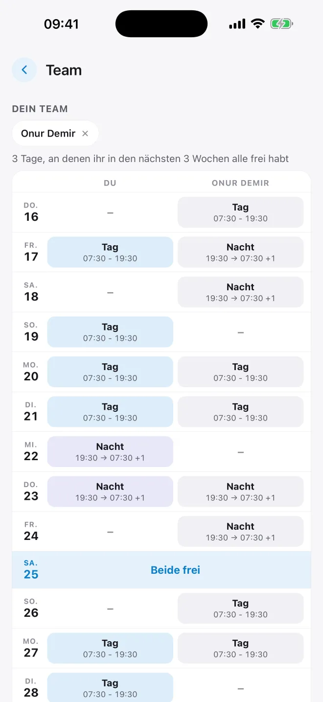 Compare days off with your crew