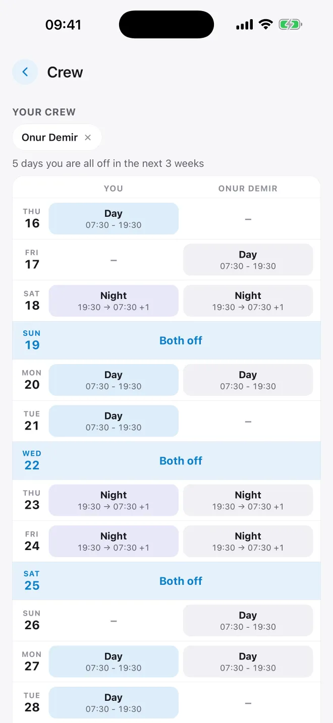 Compare days off with your crew
