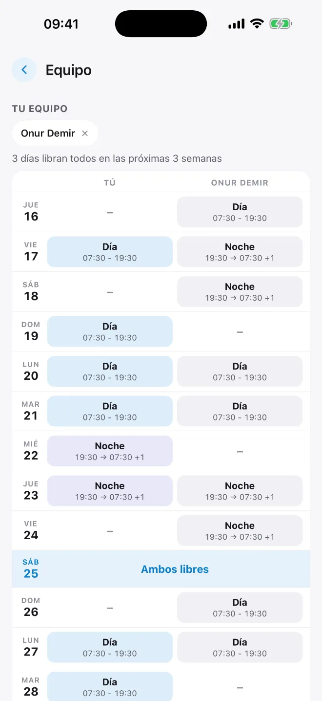 Compare days off with your crew