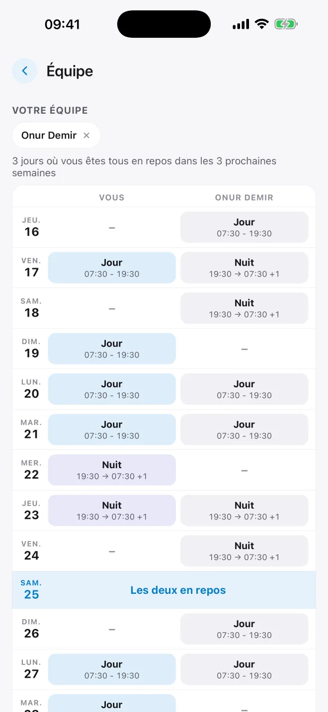 Compare days off with your crew