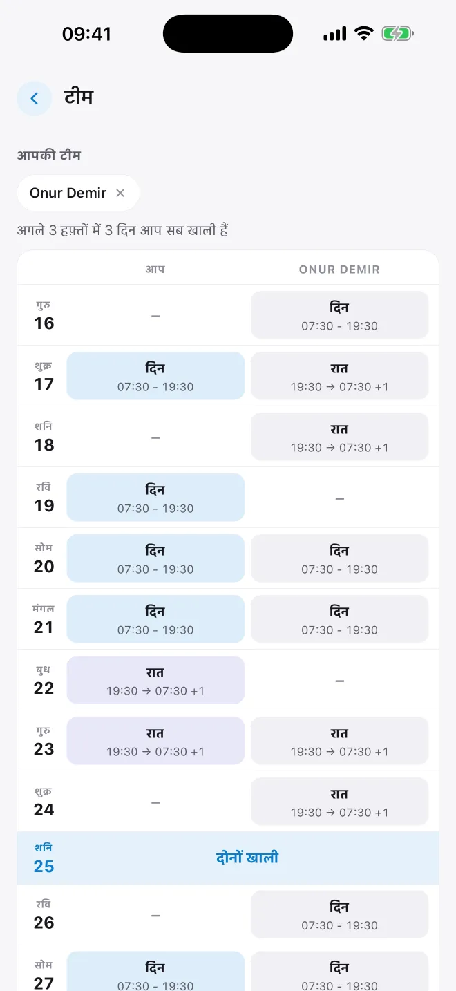 Compare days off with your crew