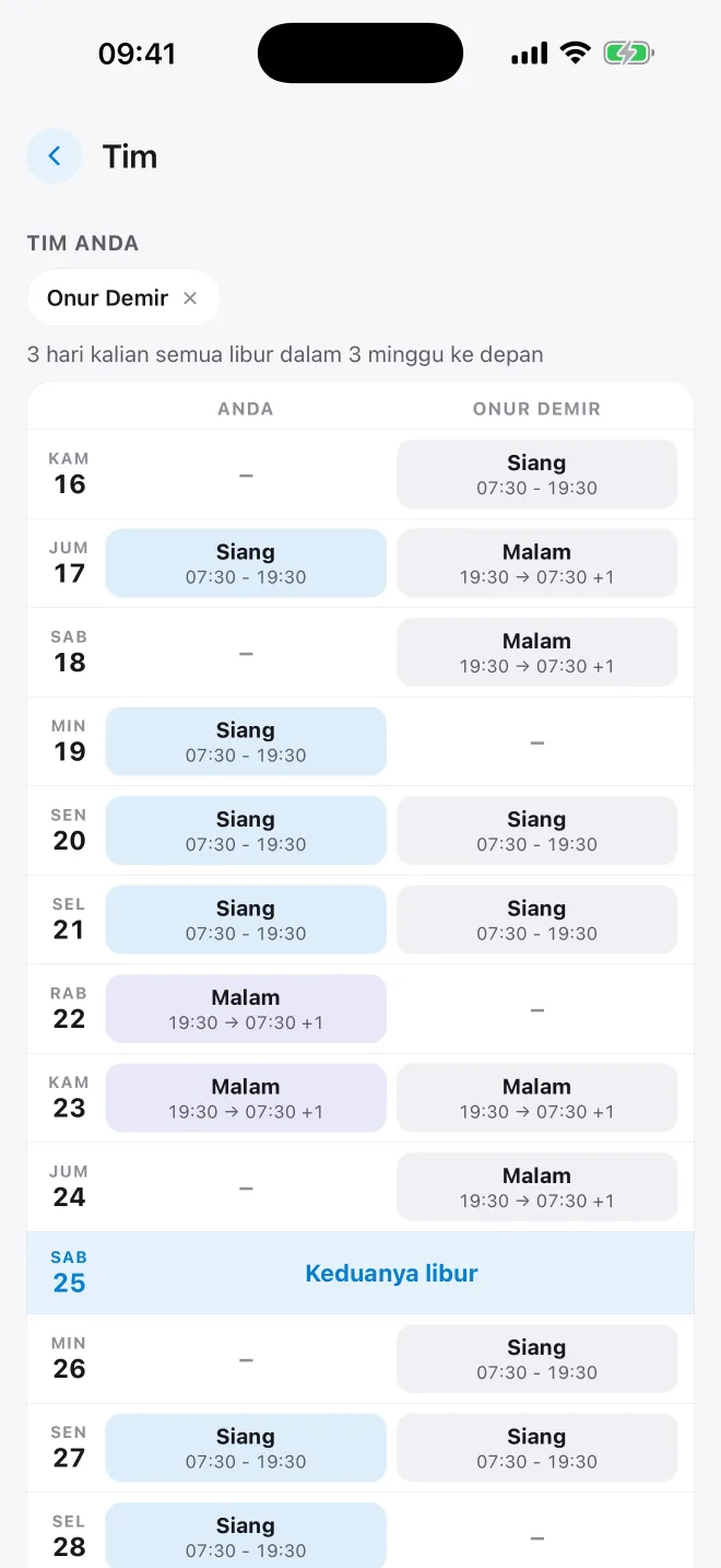 Compare days off with your crew