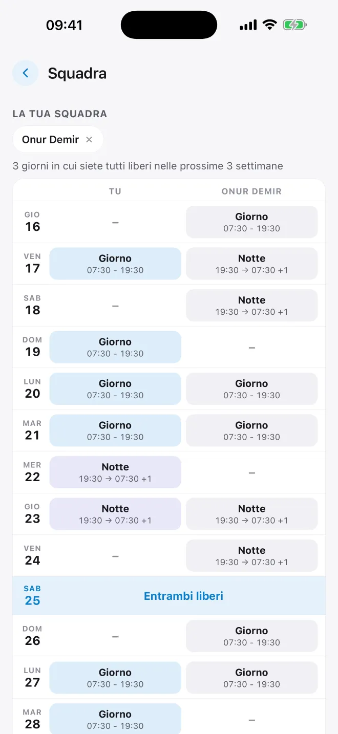 Compare days off with your crew