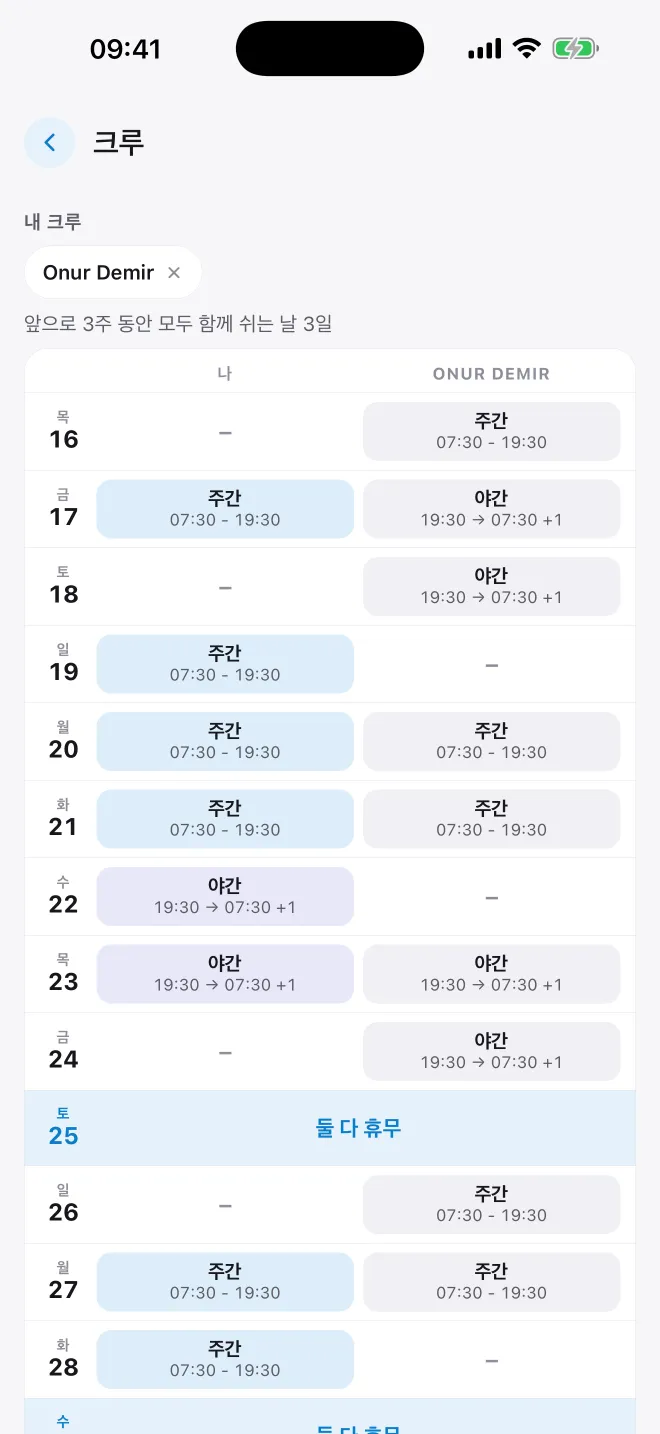 Compare days off with your crew