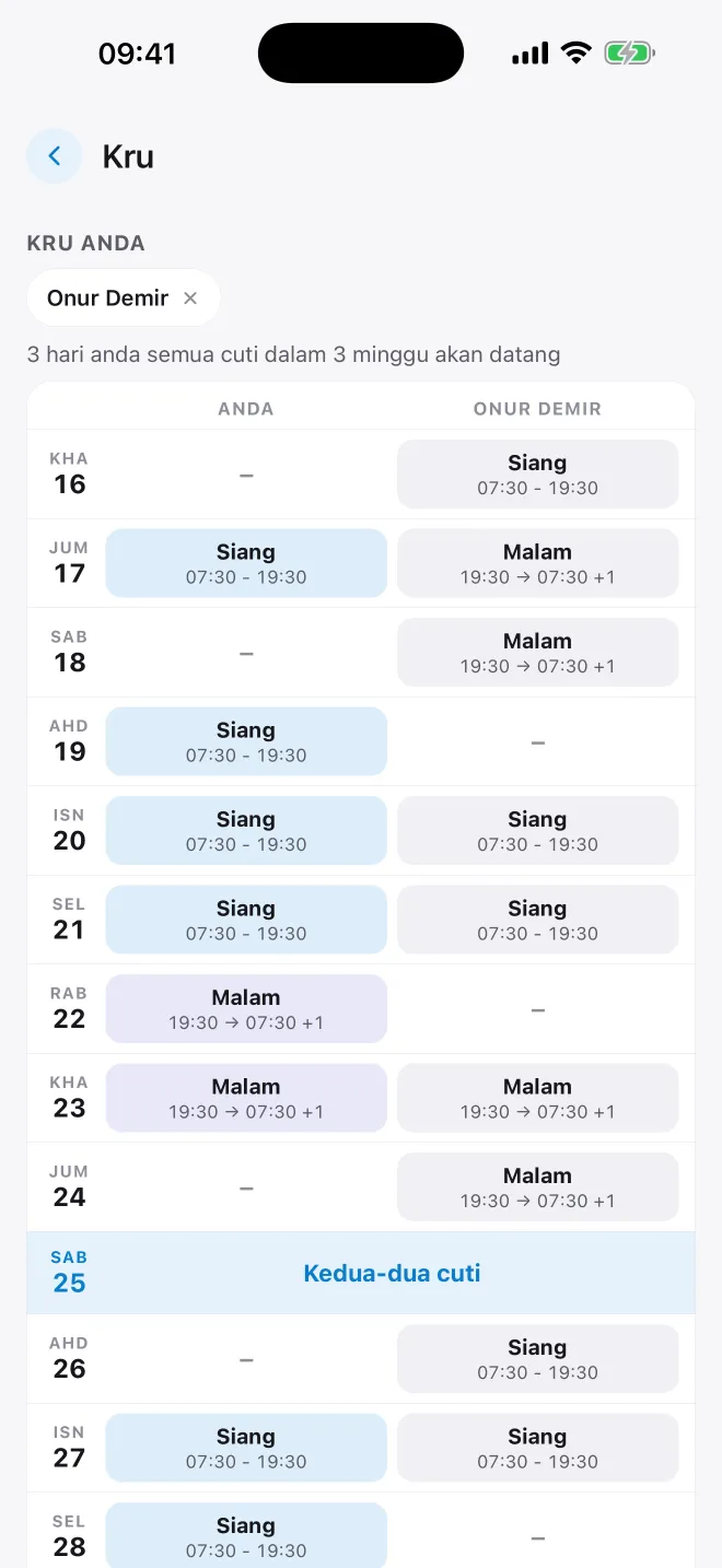 Compare days off with your crew