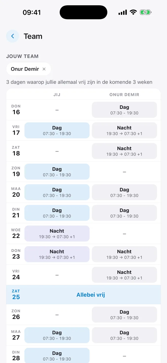 Compare days off with your crew