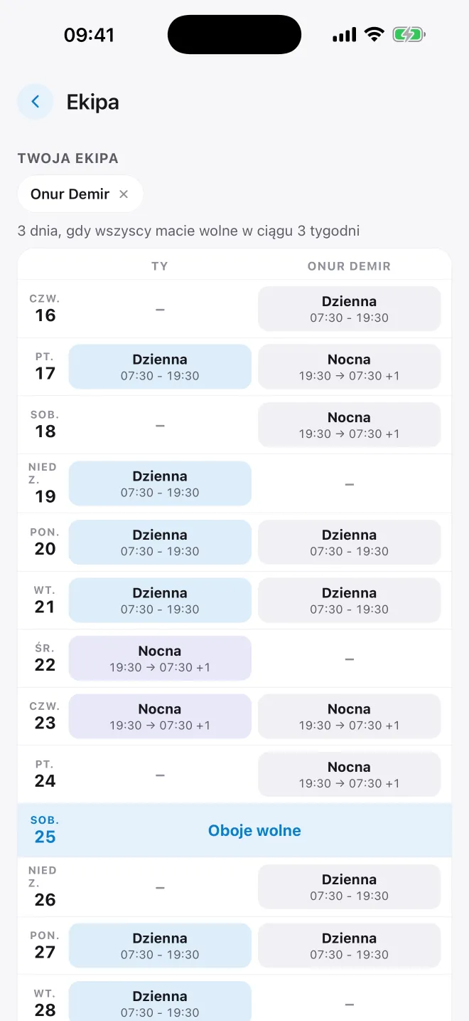 Compare days off with your crew