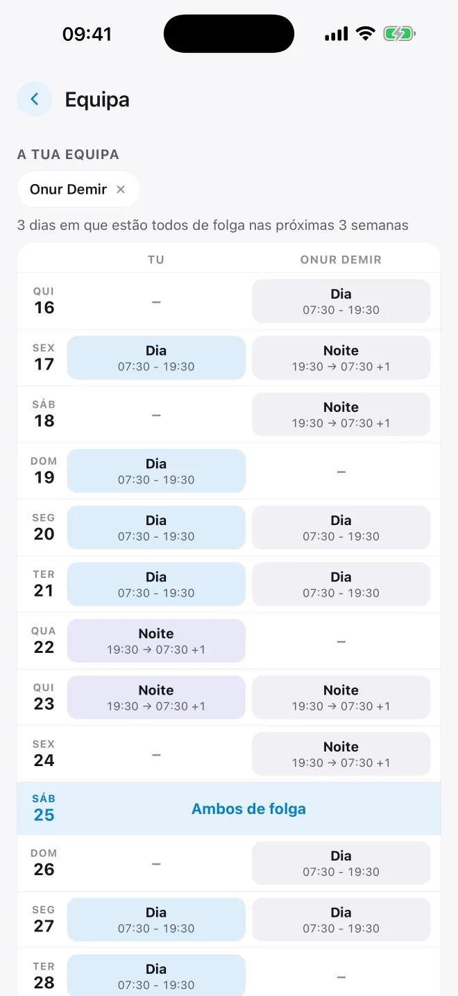 Compare days off with your crew