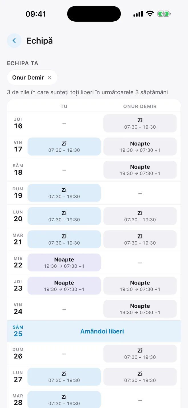 Compare days off with your crew