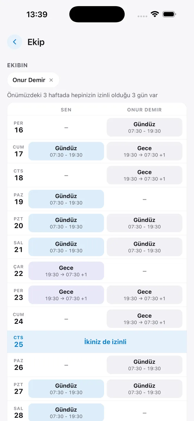 Compare days off with your crew